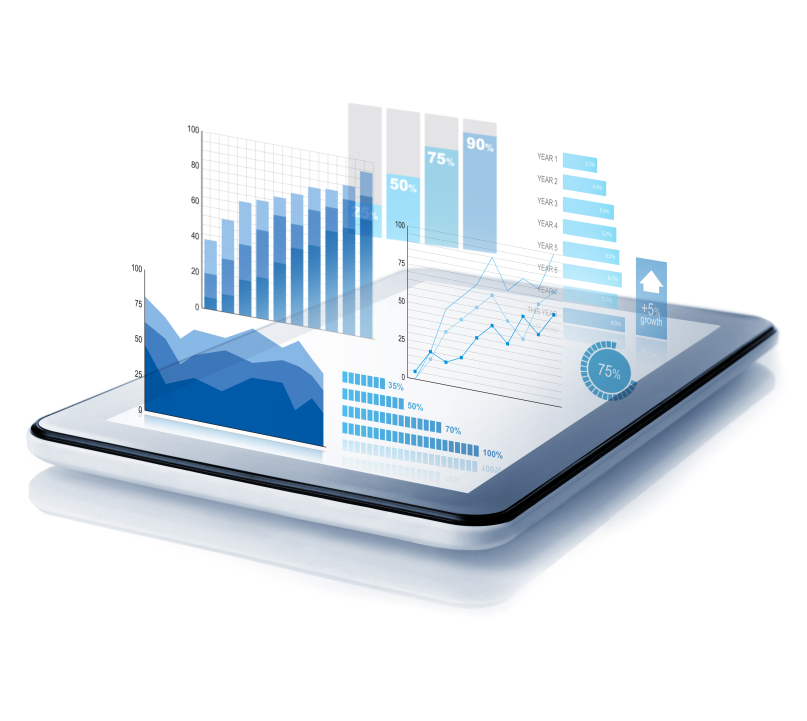 Tablet Showing Bar and Line Graphs